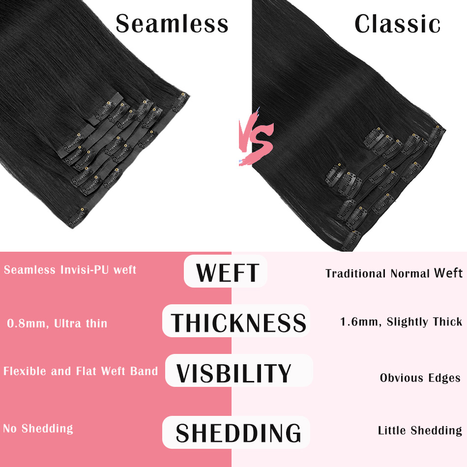 Naadloze Clip-in Haar Extensio - Seamless Clip In Hair Extensions Human Hair recensie en prijs